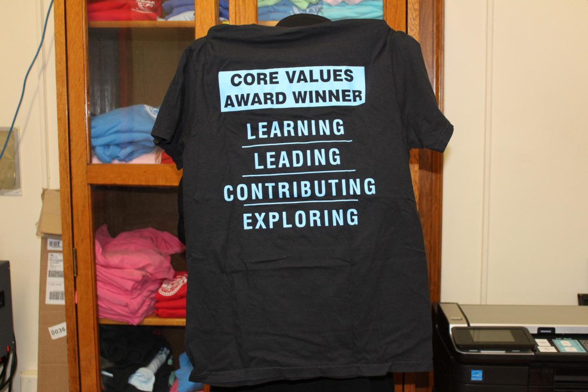 What+are+Core+Values%3F