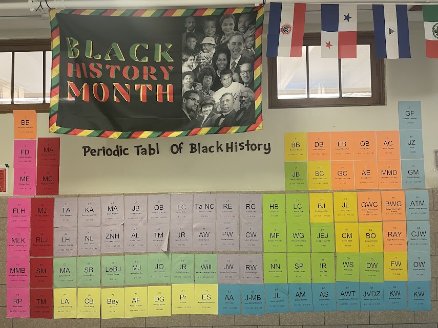 The periodic table shows artists, scientists, entertainers, and inventors who have contributed to the history of African Americans.